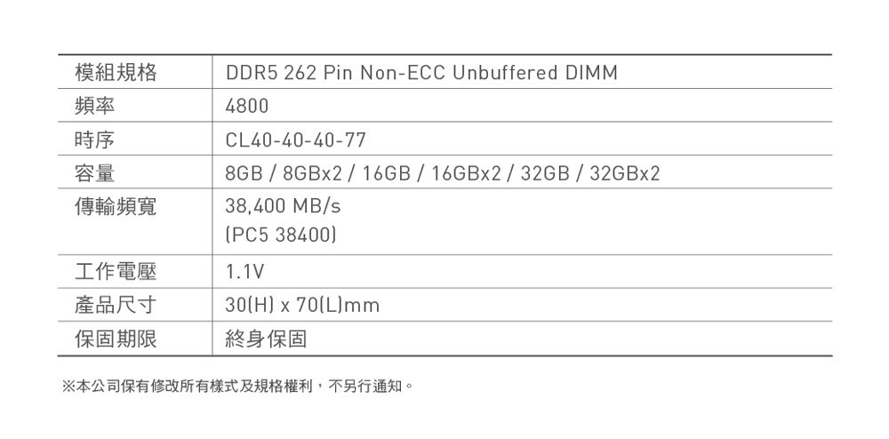 TEAM 十銓ELITE DDR5 4800 32GB 筆記型記憶體- PChome 24h購物