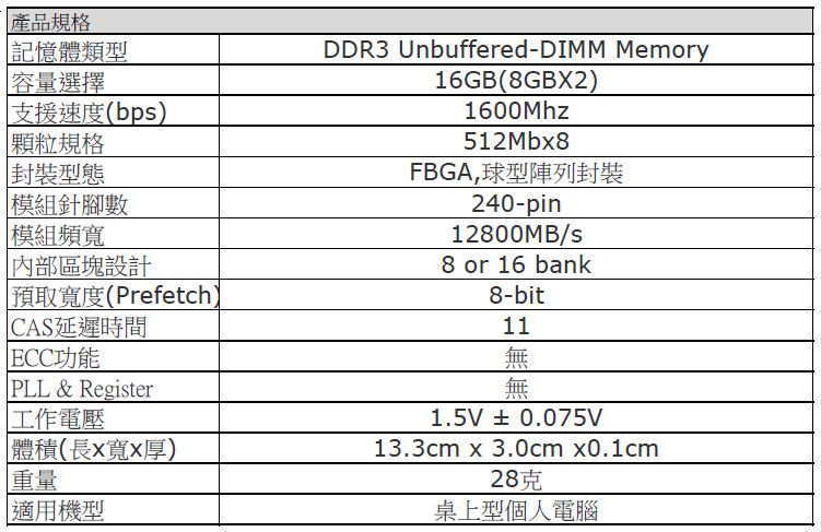 UMAX DDR3 1600 16GB(8Gx2)+散熱片双通道桌上型記憶體- PChome 24h購物