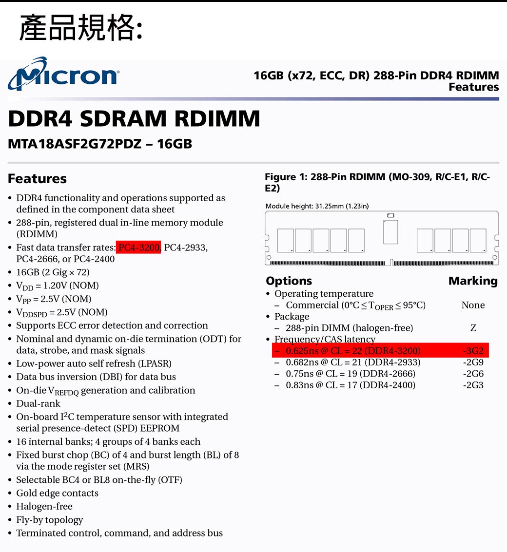 美光Micron DDR4 3200 16GB RDIMM 伺服器記憶體- PChome 24h購物