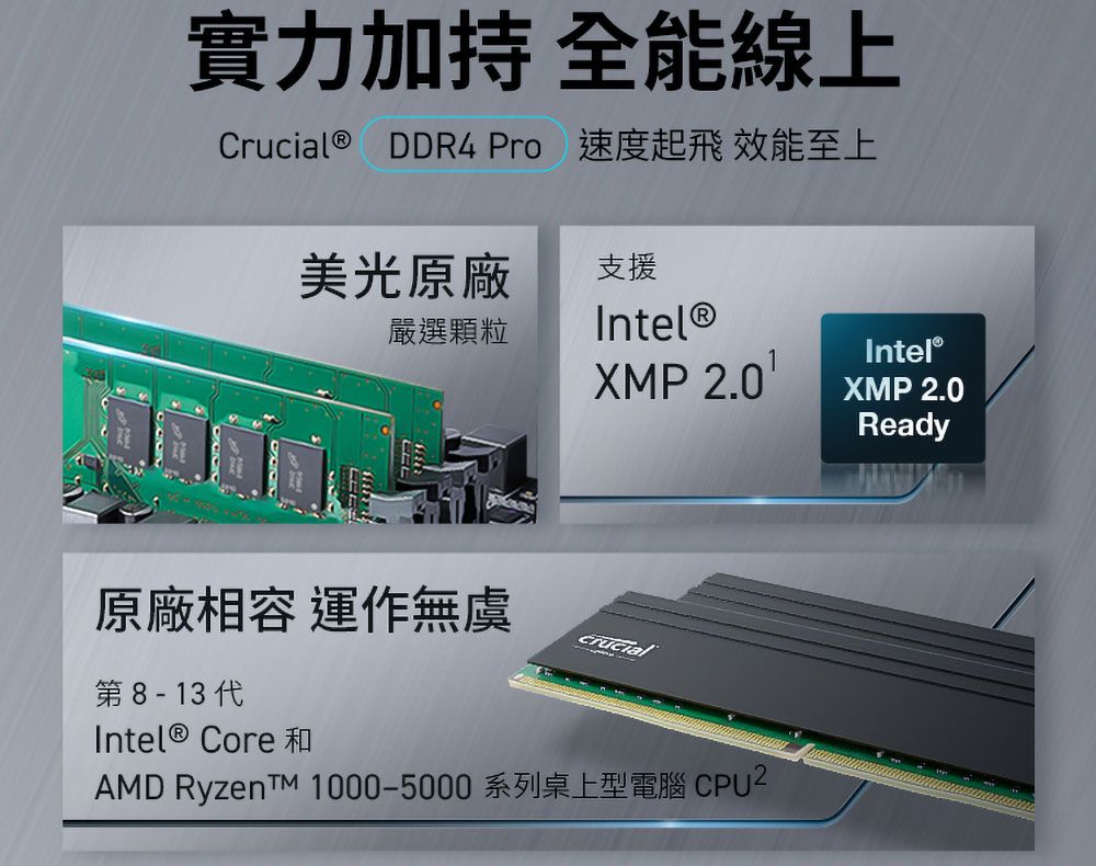 實力 全能線上Crucial® DDR4 Pro 速度起飛 效能至上美光原廠支援嚴選顆粒Intel®Intel®XMP 2.0XMP 2.0Ready原廠相容 運作無虞第8-13代Intel® CoreAMD RyzenTM 1000-5000系列桌上型電腦