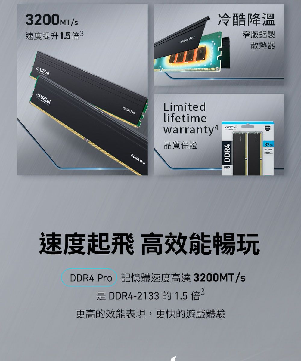 200MT速度提升1.5 冷酷降溫窄版鋁製散熱器 ProLimitedlifetime Prowarranty4品質保證crucialDDR4 3 3200速度起飛 高效能暢玩DDR4 Pro 記憶體速度高達3200MT/是DDR4-2133 的1.5倍 3更高的效能表現,更快的遊戲體驗