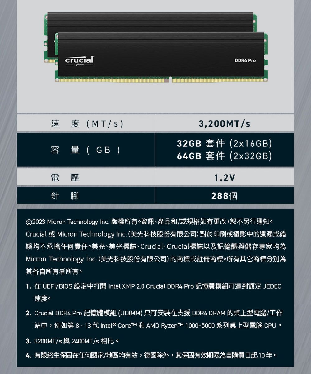 crucialDDR4 Pro速度(MT)3,200MT/s容量( GB )32GB 套件(2x16GB)64GB 套件(2x32GB)電壓1.2V針腳288個©2023 Micron Technology Inc. 版權所有資訊、產品和/或規格如有更改,恕不另行通知Crucial 或 Micron Technology Inc. (美光科技股份有限公司)對於印刷或攝影中的遺漏或錯誤均不承擔任何責任。美光、美光標誌、Crucial、Crucial標誌以及記憶體與儲存專家均為Micron Technology Inc. (美光科技股份有限公司)的商標或註冊商標。所有其它商標分別為其各自所有者所有。1. 在UEFI/BIOS 設定中打開 Intel XMP 2.0 Crucial DDR4 Pro 記憶體模組可達到額定 JEDEC速度。2.Crucial DDR4 Pro 記憶體模組(UDIMM) 只可安裝在支援 DDR4 DRAM 的桌上型電腦/工作站中,例如第8-13 代Intel® Core 和 AMD Ryzen TM 1000-5000 系列桌上型電腦 CPU。3. 3200MT/s 與 2400MT/s 相比。4. 有限終生保固在任何國家/地區均有效,德國除外,其保固有效期限為自購買日起10年。