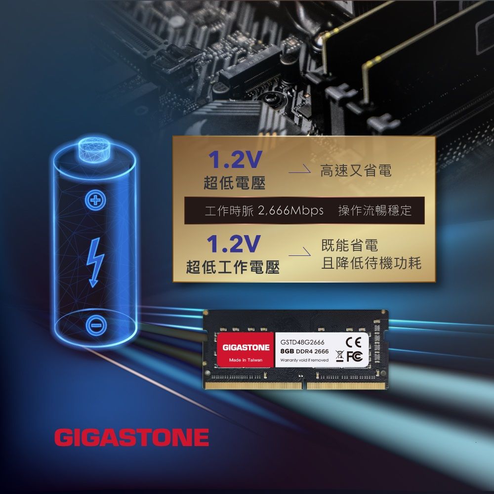 221.2V超低電壓高速又省電工作時脈 2,666Mbps 操作流暢穩定1.2V既能省電超低工作電壓且降低待機功耗GIGASTONEGSTD48G2666GIGASTONE8GB DDR4 2666Made in    removedFC