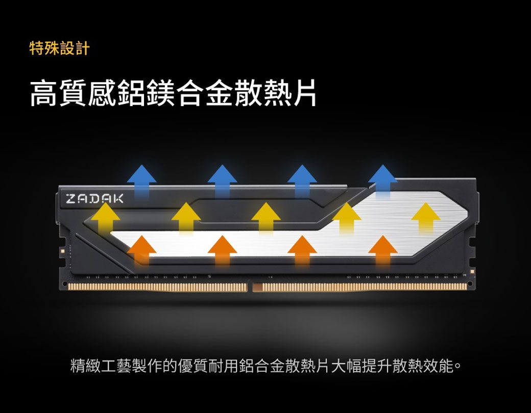 Apacer宇瞻ZADAK TWIST DDR4 3200 32GB(16Gx2)桌上型電競記憶體