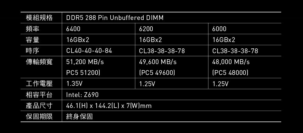 DRAC9D-A900DYWLQ