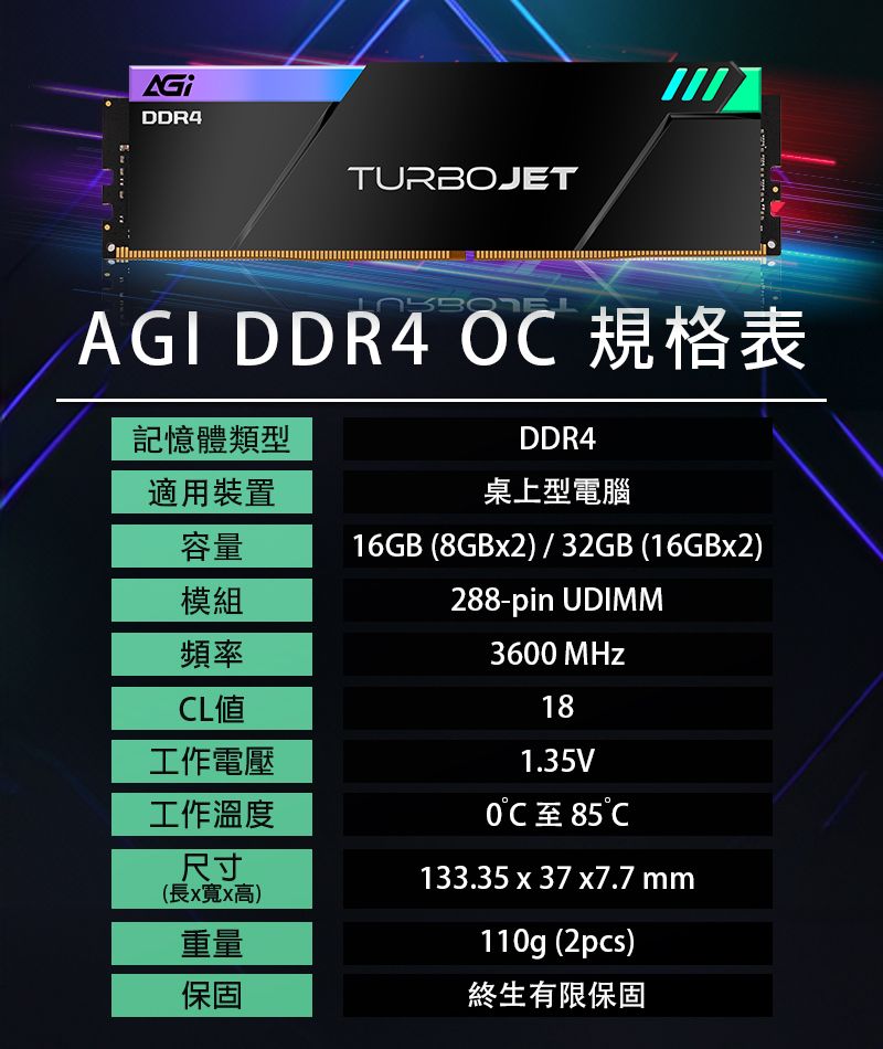DDR4TURBOJETAGI DDR4 OC 規格表記憶體類型DDR4適用裝置容量模組頻率CL値工作電壓工作溫度尺寸(長x寬x高)重量保固桌上型電腦16GB (8GBx2)/32GB(16GBx2)288-pin UDIMM3600 MHz181.35V℃至85℃133.35 x 37 x7.7 mm110g (2pcs)終生有限保固