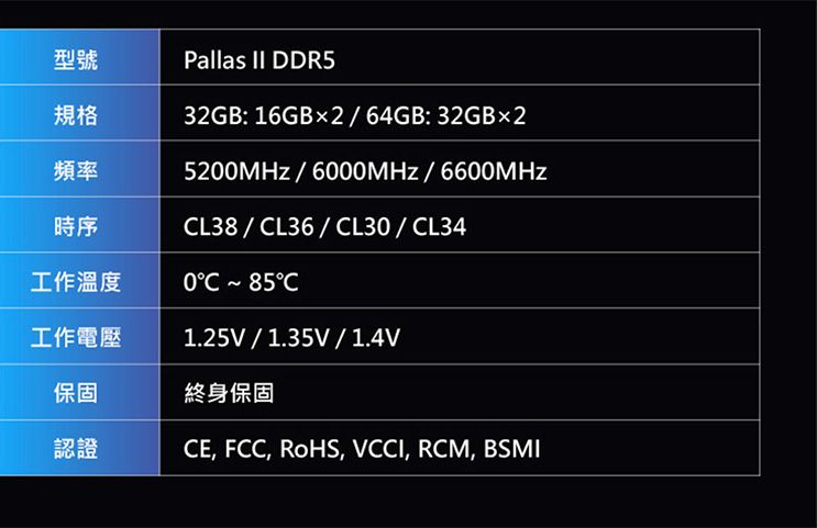 Acer Predator PallasII DDR5-6000 32GB(16G*2)(CL30) 超頻桌上型記憶