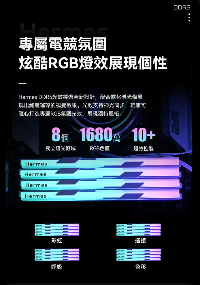 Hermes專屬電競氛圍炫酷RGB燈效展現個性Hermes DDR5光效經過全新設計,配合霧化導光條展現出絢麗璀璨的視覺效果。光效支持神光同步,玩家可隨心打造專屬RGB氛圍光效,展現獨特風格。8個 1680萬 10+獨立燈光區域RGB色值HermesHermesHermesHermes燈效控製彩虹搭接呼吸色移DDR5