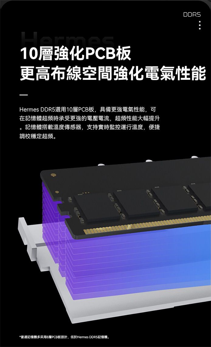 DDRSHerme10強化PCB板更高布線空間強化電氣性能Hermes DDR5選用10層PCB板,具備更強電氣性能,可在記憶體超頻時承受更強的電壓電流,超頻性能大幅提升記憶體搭載溫度傳感器,支持實時監控運行溫度,便捷調校超頻*普通記憶體多采用8層PCB板設計,低於Hermes DDR5記憶體。