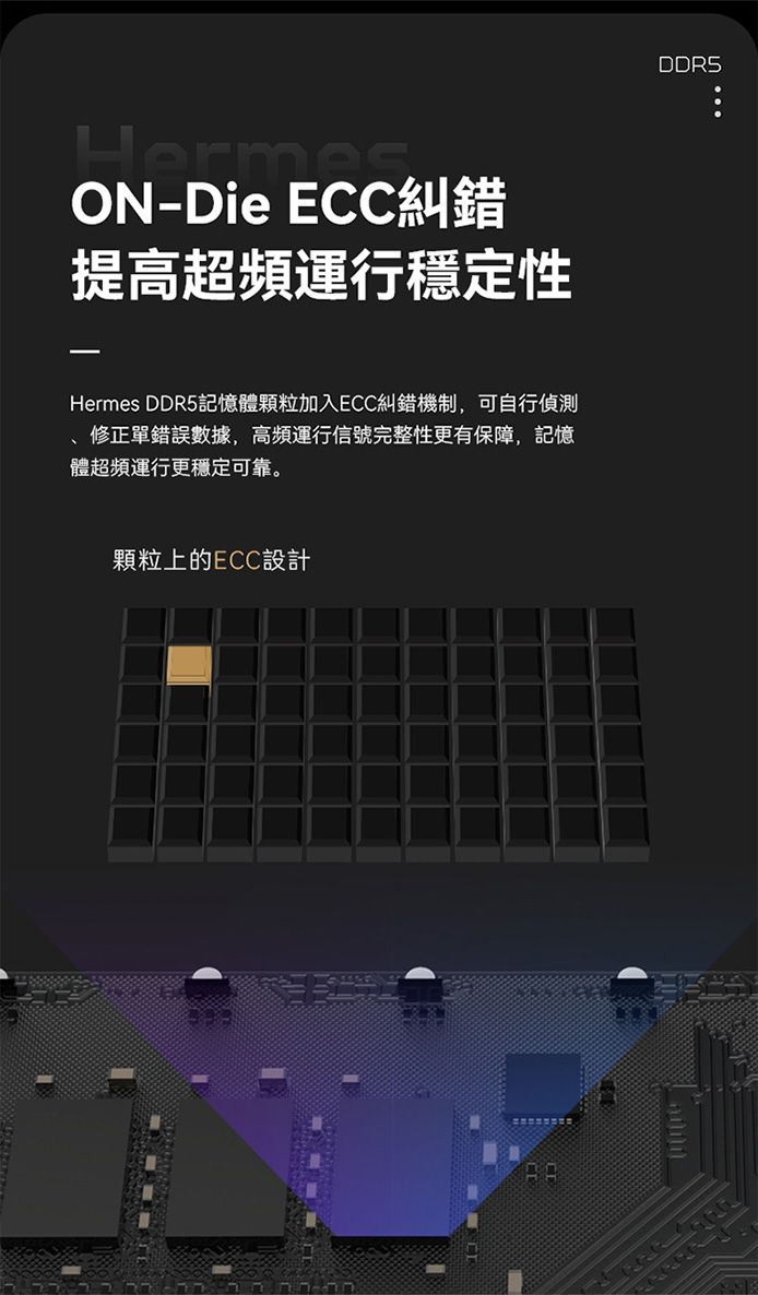 HermeON-Die ECC糾錯提高超頻運行穩定性Hermes 記憶體顆粒加入ECC糾錯機制,可自行偵測修正單錯誤數據,高頻運行信號完整性更有保障,記憶體超頻運行更穩定可靠。顆粒上的ECC設計DDR5