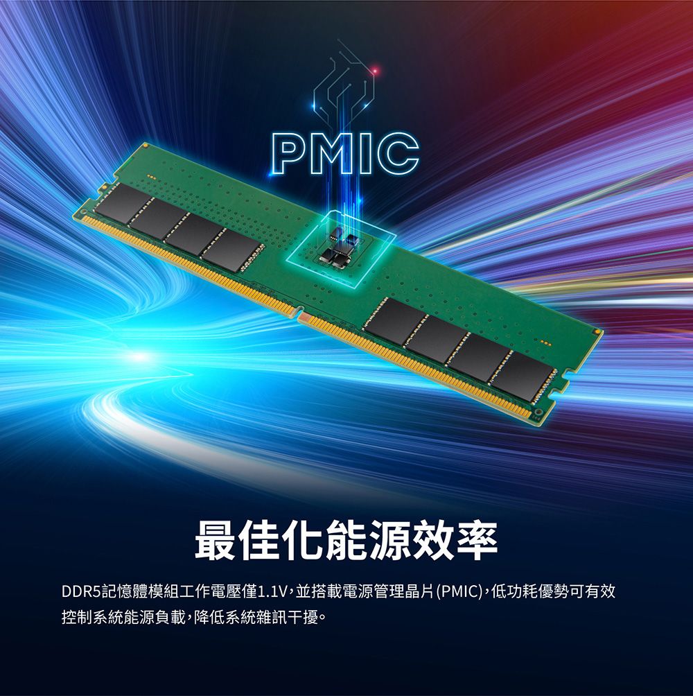 PMIC最佳化能源效率DDR5記憶體模組工作電壓僅1.1V,並搭載電源管理晶片(PMIC),低功耗優勢可有效控制系統能源負載,降低系統雜訊干擾。