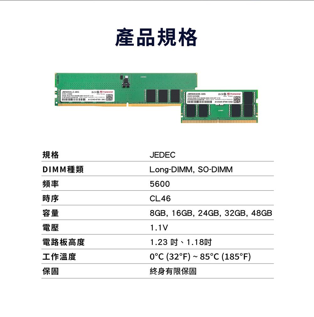 48G Transcend 產品規格JM560AE   S規格DIMM種類頻率時序容量電壓電路板高度工作溫度保固JEDECLong-DIMM, SO-DIMM5600CL468GB, 16GB,24GB,32GB,48GB1.1V1.23 、1.18吋0C (32F)~85 (185°F)終身有限保固