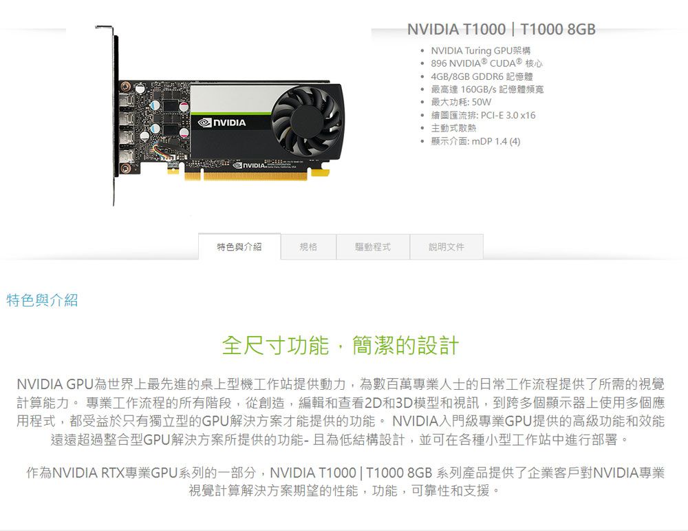 麗臺NVIDIA T1000 8GB GDDR6 128bit 工作站繪圖卡- PChome 24h購物