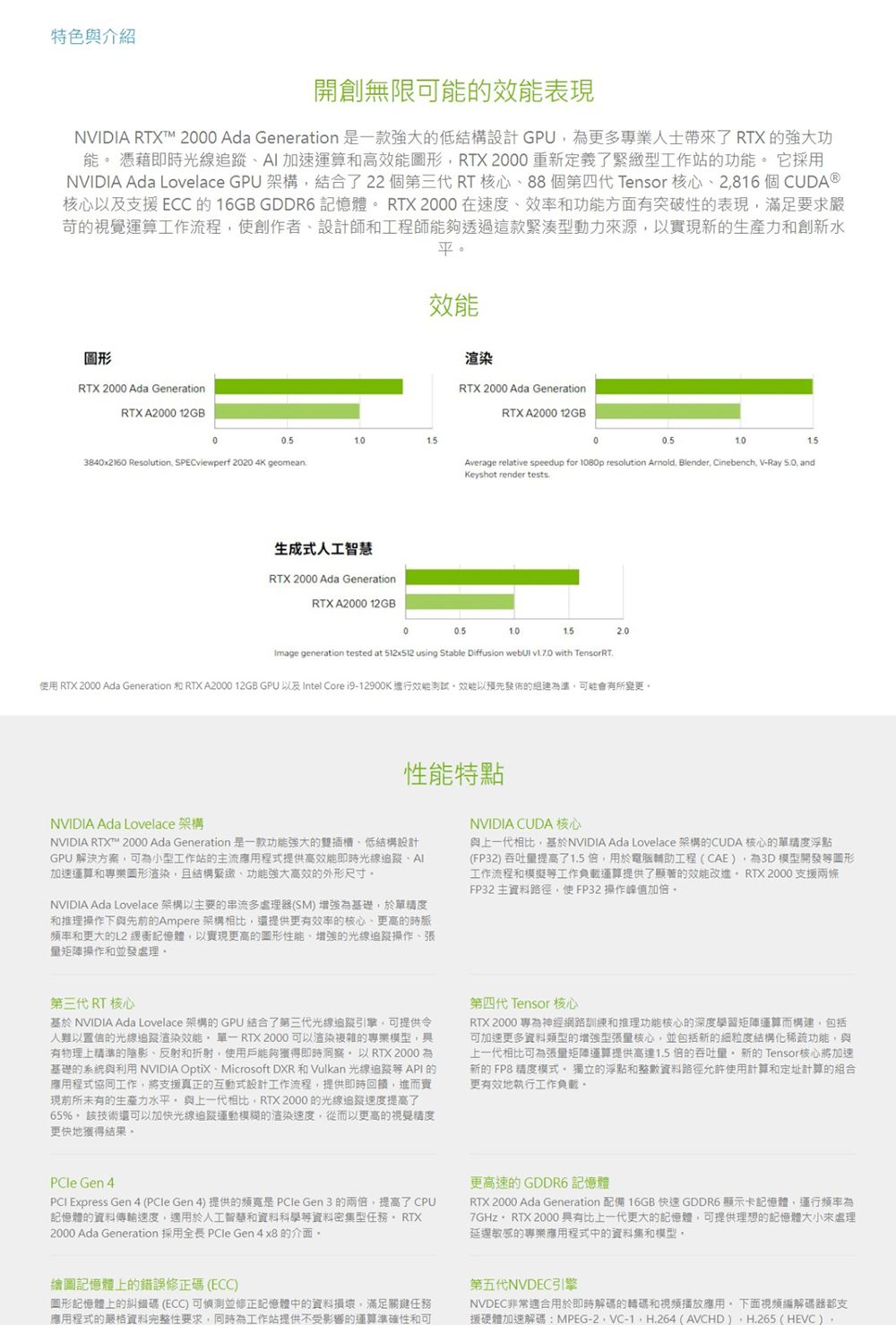 特色與介紹開創無限可能的表NVIDIA RTXT 200 Ada Generation 一款強大的低結構設計 GPU更多專業士帶來了RTX的強大功能 憑藉即光線AI加速運算高RTX2000重定義了工作站的功能 它採用NVIDIA Ada Lovelace GPU 架構結合了22個第三代RT核心88 個第四代 Tensor 核心2816 個CUDA ®核心以及支ECC 的 16GB GDDR6 記憶體 RTX 2000在效率和功能方面有突破性的表現滿足要求嚴的視覺運算工作流程使創作者設計師和工程師能夠透過這款緊湊型動力來源以現新的生產力和創新水平效能圖形RTX 2000 Ada GenerationRTX A2000 12GBRTX 2000 Ada GenerationRTX A2000 12GB10150153840x2160 Resolution SPECviewperf 2020 4K geomeanAverage relative speedup for 1080p resolution Arnold Blender Cinebench V-Ray  andKeyshot render tests生成式人工智慧RTX 2000 Ada GenerationRTX A2000 12GB15Image generation tested at 512x512 using Stable Diffusion  v17.0 with TensorRT.使用 RTX 2000 Ada Generation 和 RTX A2000 12GB GPU 以及 Intel Core i9-12900K 效能測試效能以預先發佈的,可能會有所變更NVIDIA Ada Lovelace 架構特點NVIDIA RTX™ 2000 Ada Generation 是一款功能強大的插槽、低結構設計GPU 解決方,可為小型工作站的流應用程式提供高效能即時光線、加速運算和專業圖形渲染,且結構緊緻、功能強大高效的外形尺寸NVIDIA Ada Lovelace 架構以主要的串流多處理器(SM)增強為基礎,於單和推理操作下與先前的Ampere 架構相比,還提供更有效率的核心、更高的時頻率和更大的L2 緩衝記憶體,以實現更高的圖形性能、增強的光線操作、張矩陣操作和並發處理。NVIDIA CUDA 核心與上一代相比,基於NVIDIA Ada Lovelace 架構的CUDA 核心的單精度浮點(FP32) 吞吐提高了1.5倍,用於電腦輔助工程(CAE),為3D模型開發圖形工作流程和模擬等工作負載運算提供了顯著的效能。RTX 2000 支援兩條FP32 主路徑,使FP32 操作峰值加倍。第三代 RT 核心基於 NVIDIA Ada Lovelace 架構的GPU 結合了第三代光線追蹤,可提供令人難以置信的光線追蹤渲染效能,RTX 2000可以渲染複雜的專業模型,具有物理上精準的陰影、反射和折射,使用戶能夠獲得即時案。以RTX 2000為基礎的系統與利用 NVIDIA OptiX、Microsoft DXR 和Vulkan 光線追蹤等 API 的應用程式協同工作,將支援真正的互動式設計工作流程,提供即時回饋,進實現前所未有的生產力水平,與上一代相比,RTX 2000的光線追蹤速度提高了65%。 該技術還可以加快光線追蹤運動模糊的渲染速度,從而以更高的視覺精度更快地獲得結果。第四代 Tensor 核心RTX 2000 專為神經網路訓練和推理功能核心的深度學習矩陣運算而構建,包括可加速更多資料類型的增強型張量核心,並包括新的細粒度結構化稀疏功能,與上一代相比可為張量矩陣運算提供高達1.5 倍的新的 Tensor核心將加速新的 FP8 精度模式,獨立的浮點和整數資料路徑允許使用計算和定址計算的組合更有效地執行工作負載。PCle Gen 4PCI Express Gen 4 (PCle Gen 4) 提供的是  Gen3 的兩倍,提高了 CPU記憶體的資料傳輸速度,適用於人工智慧和資料科學等資料密集型任務。 RTX2000 Ada Generation 採用全長 PCle Gen 4  的介面。更高速的GDDR6 記憶體RTX 2000 Ada Generation 配備 16GB 快速 GDDR6 顯示卡記憶體,運行頻率為7GHzRTX 2000比上一代更大的記憶體,可提供理想的記憶體大小來處理延遲敏感的專業應用程式中的資料集和模型。繪圖記憶體上的錯誤修正碼(ECC)圖形記憶體上的碼(ECC)可偵測並修正記憶體中的資料損壞,滿足關鍵任務應用程式的嚴格資料完整性要求,同時為工作站提供不受影響的運算準確性和可第五代NVDEC引擎NVDEC非常適合用於即時解碼的轉碼和視頻播放應用,下面視頻編解碼器都支援硬體加速解碼:MPEG-2,VC-1,H.264 (AVCHD),H.265 (HEVC)