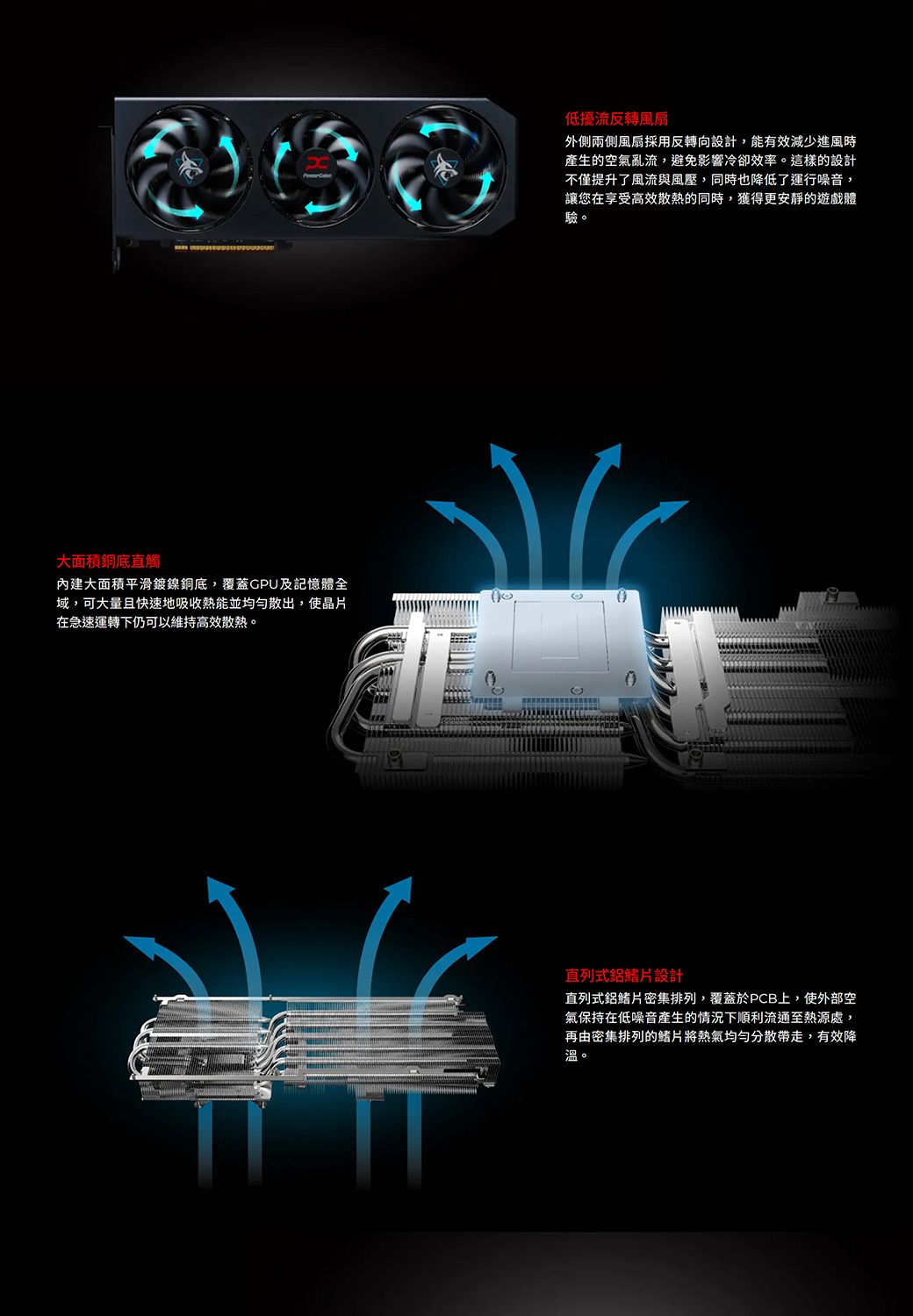 大面積銅底直觸內建大面積平滑鍍鎳銅底,覆蓋GPU及記憶體全域,可大量且快速地吸收熱能並均勻散出,使晶片在急速運轉下仍可以維持高效散熱。低擾流反轉風扇外側兩側風扇採用反轉向設計,能有效減少進風時產生的空氣亂流,避免影響冷卻效率。這樣的設計不僅提升了風流與風壓,同時也降低了運行噪音,讓您在享受高效散熱的同時,獲得更安靜的遊戲體驗。直列式鋁鰭片設計直列式鋁鰭片密集排列,覆蓋於PCB上,使外部空氣保持在低噪音產生的情況下順利流通至熱源處,再由密集排列的鰭片將熱氣均勻分散帶走,有效降溫。