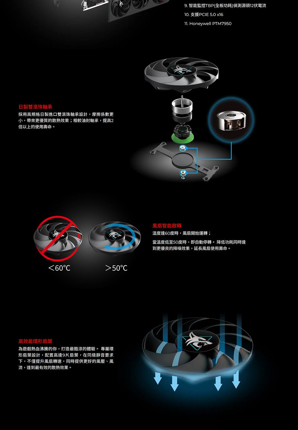 日製雙滾珠軸承採用高規格日製進口雙滾珠軸承設計,摩擦係數更小,帶來更優質的散熱效果;相較油封軸承,提高2倍以上的使用壽命。6050高效能環形扇葉為遊戲熱血沸騰的你,打造最酷涼的體驗。 專屬環形扇葉設計,配置高達9片扇葉,在同級靜音要求下,不僅提升風扇轉速,同時提供更好的風壓、風流,達到最有效的散熱效果。9. 智能監控TBP(全板功耗)偵測源頭12伏電流10. 支援PCIE 5.0 x1611. Honeywell PTM7950風扇智能啟轉溫度達60度時,風扇開始運轉;當溫度低至50度時,即自動停轉。降低功耗同時達到更優良的降噪效果,延長風扇使用壽命。
