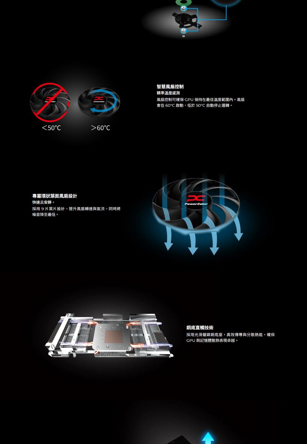 5060C專屬環狀葉面風扇設計快速且安靜。智慧風扇控制精準溫度感測風扇控制可確保  保持在最佳溫度範圍內。風扇會在 60 啟動,低於50℃自動停止運轉。PowerColor採用9葉片設計,提升風扇轉速與氣流,同時將噪音降至最低。銅底直觸技術採用光滑鍍鎳銅底座,高效傳導與分散熱能,確保GPU 與記憶體散熱表現卓越。