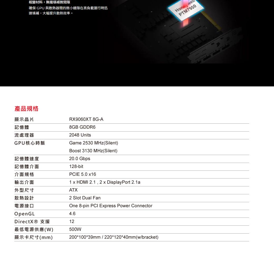 產品規格相變材料無縫填補微間隙確保 GPU 與散熱器間的微小縫隙在高負載運行時迅速填補,大幅提升散熱效率。顯示晶片RX9060XT 8G-A記憶體8GB GDDR6流處理器GPU核心時脈記憶體速度記憶體介面介面規格輸出介面外型尺寸散熱設計電源接口OpenGLDirectX® 支援最低電源供應(W)顯示卡尺寸(mm)2048 UnitsGame 2530 MHz(Silent)Boost 3130MHz(Silent)20.0 Gbps128-bitPCIE 5.0 x161 x HDMI 2.1, 2 x DisplayPort 2.1aATX2 Slot Dual FanOne 8-pin PCI Express Power Connector12500W200*100*39mm/220*120*40mm(w/bracket), PTM7950