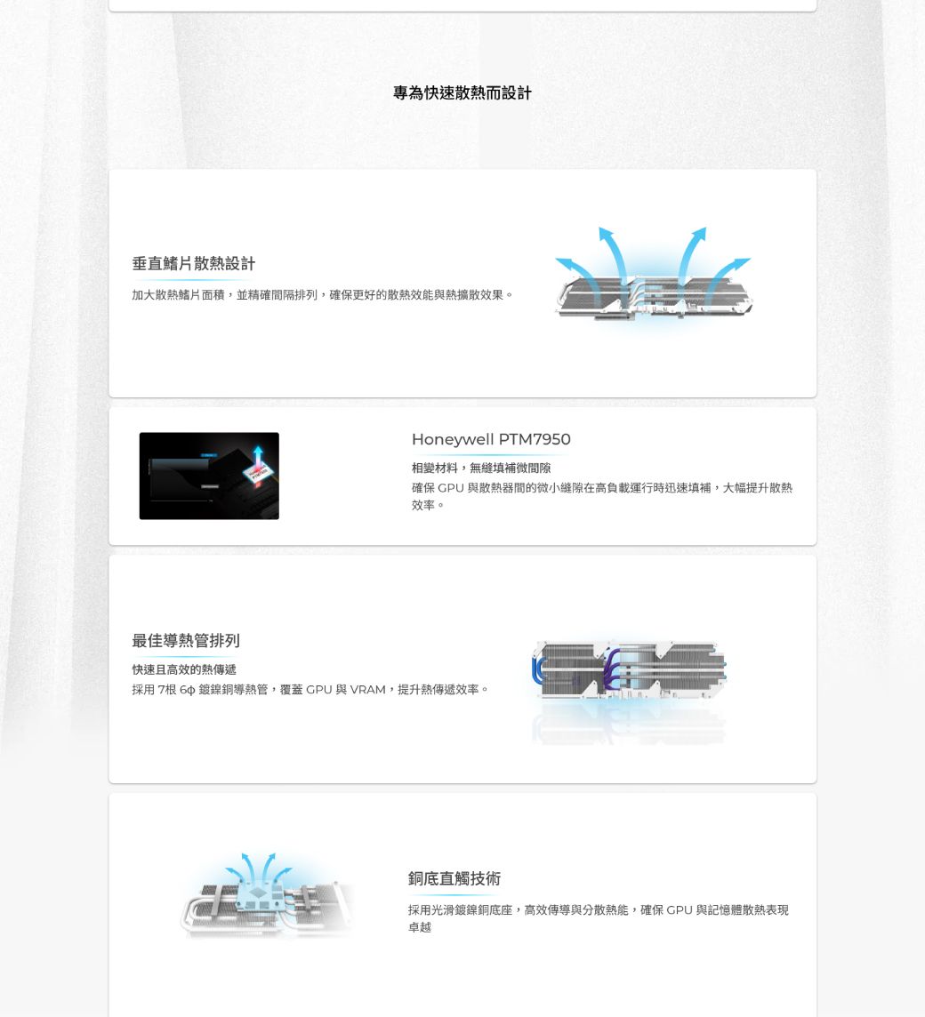 專為快速散熱而設計垂鰭片散熱設計加大散熱鰭片面積,並精確間隔排列,確保更好的散熱效能與熱效果。Honeywell PTM7950相變材料,無縫填補微間隙確保 GPU 與散熱器間的微小縫隙在高負載運行時迅速填補,大幅提升散熱效率。最佳導熱管排列快速且高效的熱傳遞採用7根6鍍鎳銅導熱管,覆蓋 GPU與VRAM,提升熱傳遞效率。銅底直觸技術採用光滑鍍鎳銅底座,高效傳導與分散熱能,確保GPU與記憶體散熱表現卓越