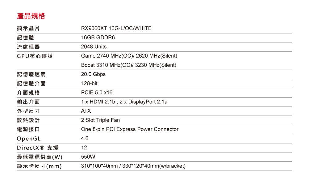 產品規格顯示晶片記憶體流處理器GPU核心時脈記憶體速度記憶體介面介面規格輸出介面外型尺寸散熱設計電源接口OpenGLDirectX® 支援最低電源供應(W)顯示卡尺寸(mm)RX9060XT 16G-L/OC/WHITE16GB GDDR62048 UnitsGame 2740 MHz(OC)/2620 MHz(Silent)Boost 3310 MHz(OC)/3230 MHz(Silent)200 Gbps128-bitPCIE 5.0 161 x HDMI 2.1b, 2x DisplayPort 2.1aATX2 Slot Triple FanOne 8-pin PCI Express Power Connector.4.612550W310*100*40mm/ 330*120*40mm(w/bracket)
