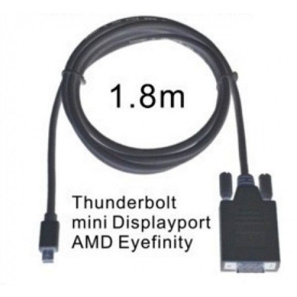 Mini on sale displayport pc