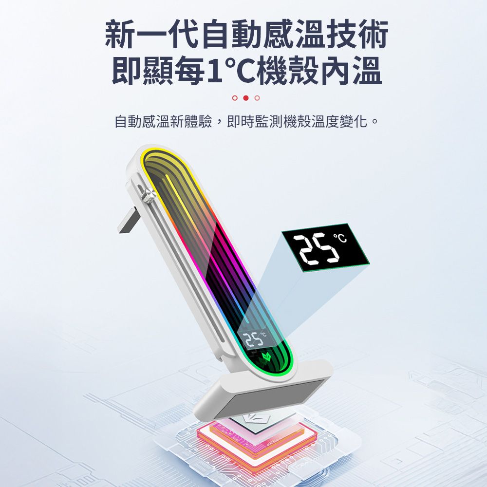  ARGB顯卡支架 溫度顯示顯卡架 磁吸防滑 GPU顯卡支撐架 透鏡顯卡架 主機機箱裝飾 交換禮物