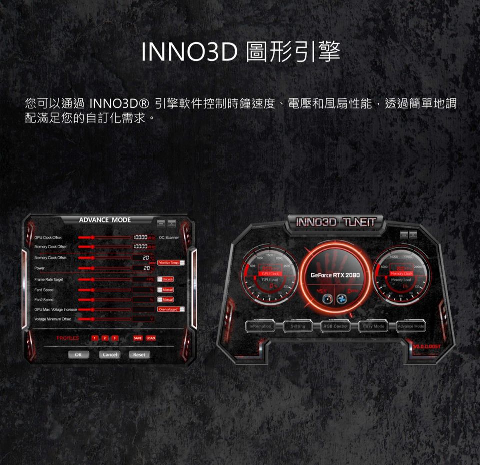 INNO3D 映眾 GTX 1650 4GB GDDR6 TWIN X2 OC顯示卡 PChome 24h購物