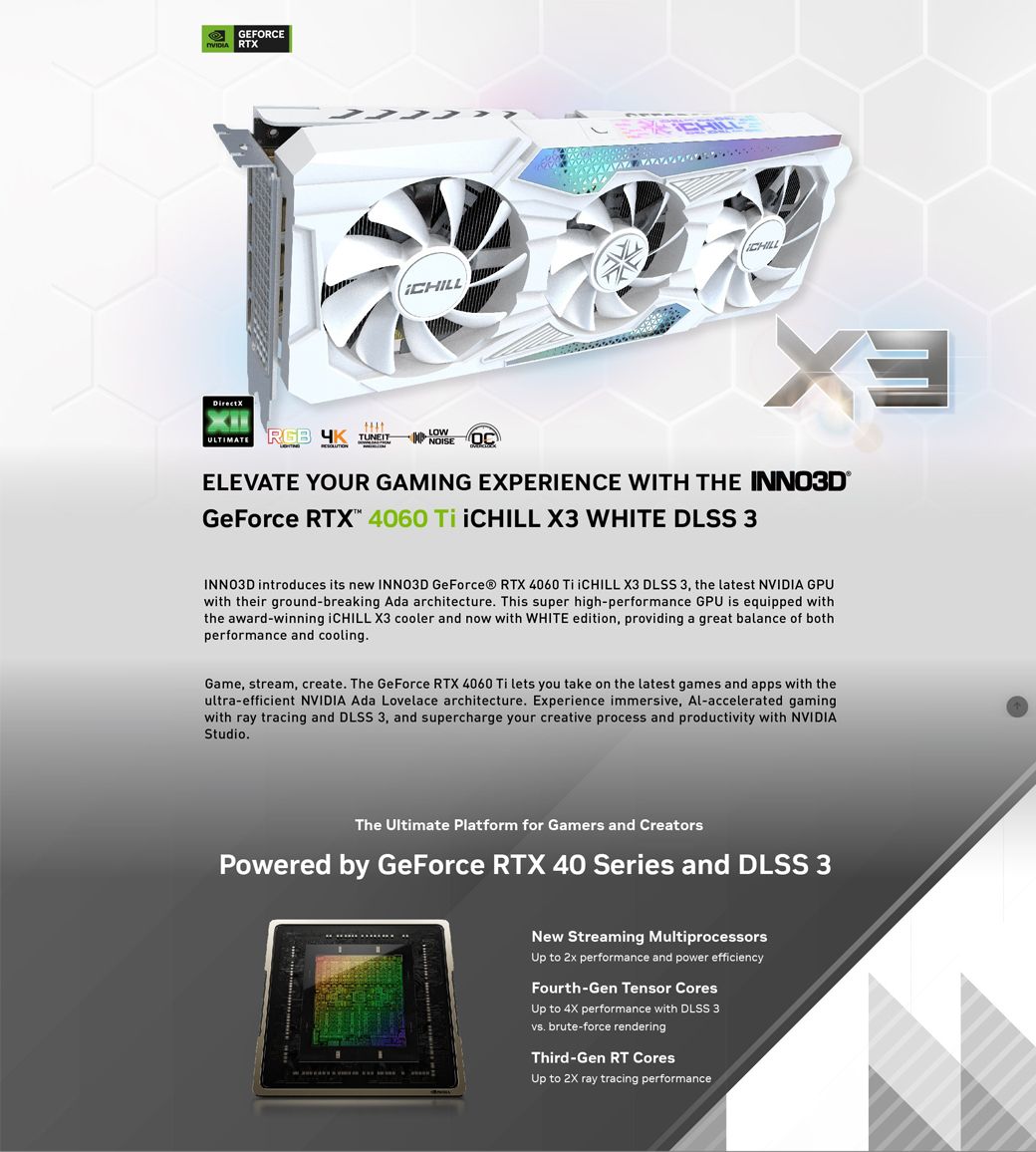 GeForce RTX 4060TI 8GB GDDR6 ICHILL X3 WHITE - PChome 24h購物