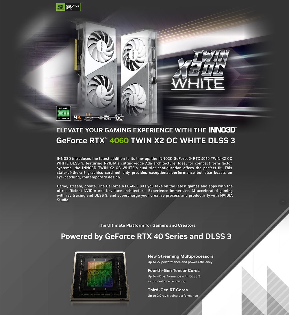 INNO3D GEFORCE RTX 4060 8GB GDDR6 TWIN X2 OC WHITE - PChome 24h購物