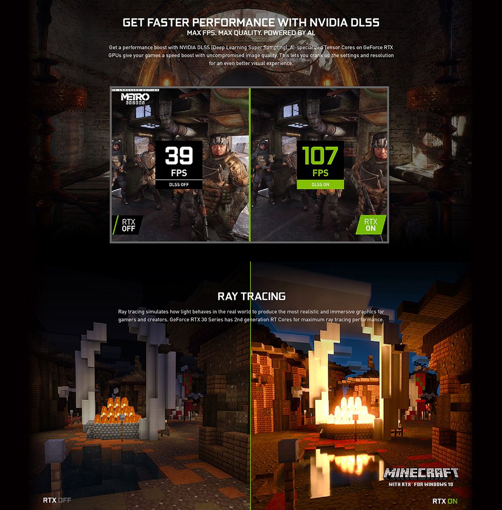 GET FASTER PERFORMANCE WITH NVIDIA DLSSMAX FPS MAX QUITY POWERED BY ALGet a performance boost with NVIDIA DLSS Deep Learning Super Sampling -specialized Tensor Cores on GeForce RTX give your games a speed boost with uncompromised image quality This lets you crank up the settings and resolutionfor an even better visual experienceMETRORTXOFF39FPSDLSS OFF107FPSDLSS ONRTXONRAY TRACINGRay tracing simulates how light behaves in the real world to produce the most realistic and immersive graphics forgamers and creators GeForce RTX 30 Series has 2nd generation RT Cores for maximum ray tracing performanceRTX OFFMINECRAFTWITH RTX FOR WINDOWS 10RTX ON