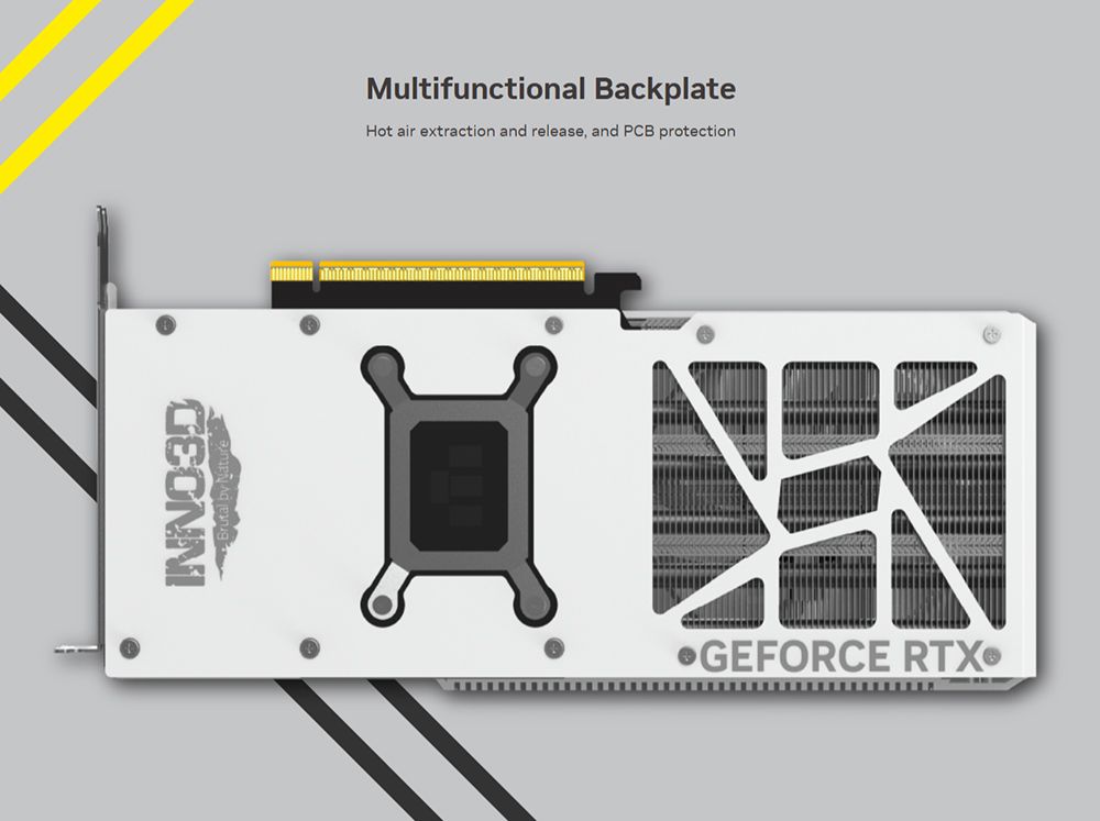 GEONNIBrutal  NatureMultifunctional BackplateHot air extraction and release, and PCB protectionGEFORCE