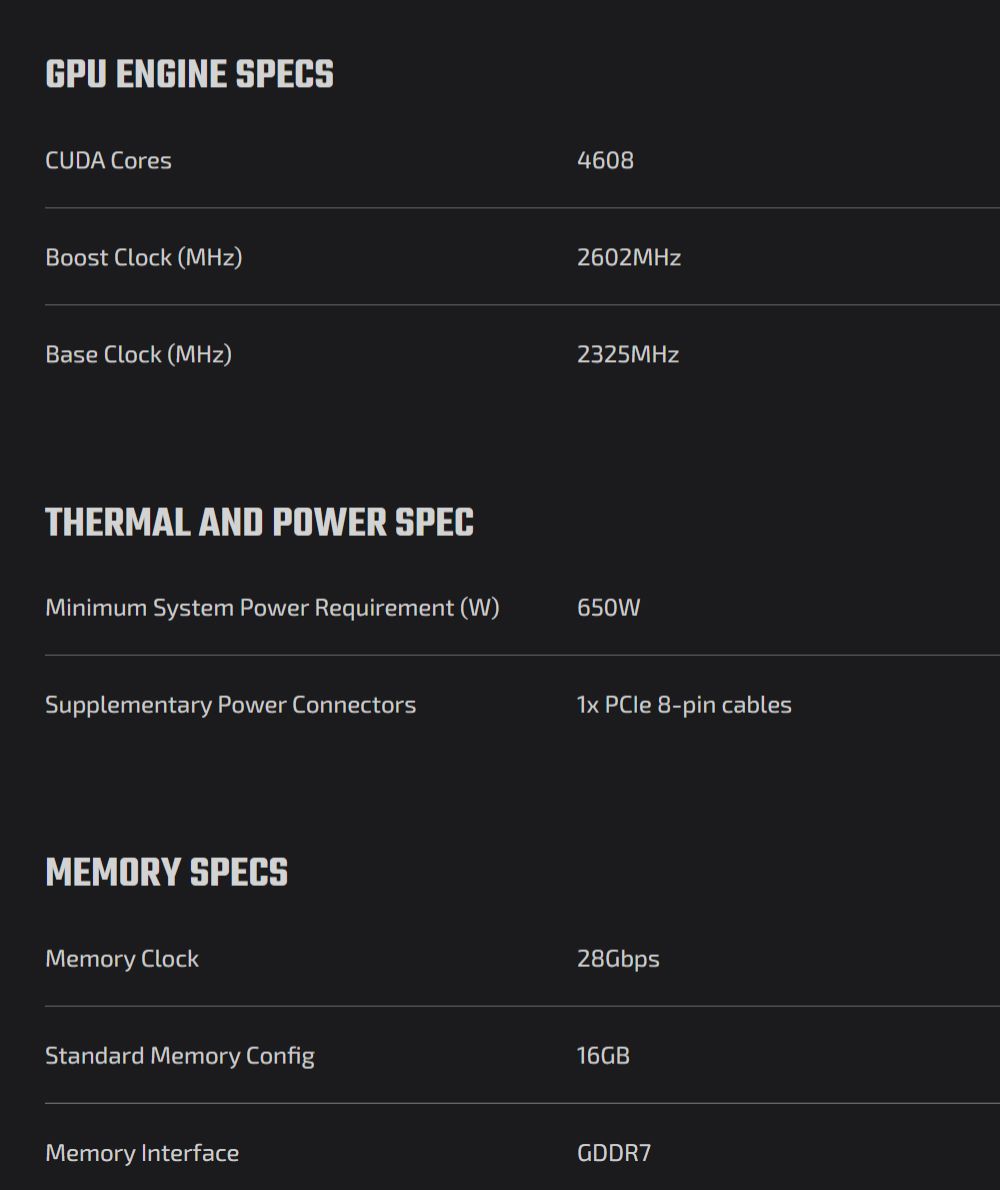 GPU ENGINE SPECSCUDA CoresBoost Clock (MHz)Base Clock (MHz)THERMAL AND POER SPEC46082602MHz2325MHzMinimum System Power Requirement (W)650WSupplementary Power ConnectorsMEMORY SPECSMemory Clock1x PCle 8-pin cables28GbpsStandard Memory Config16GBMemory InterfaceGDDR7