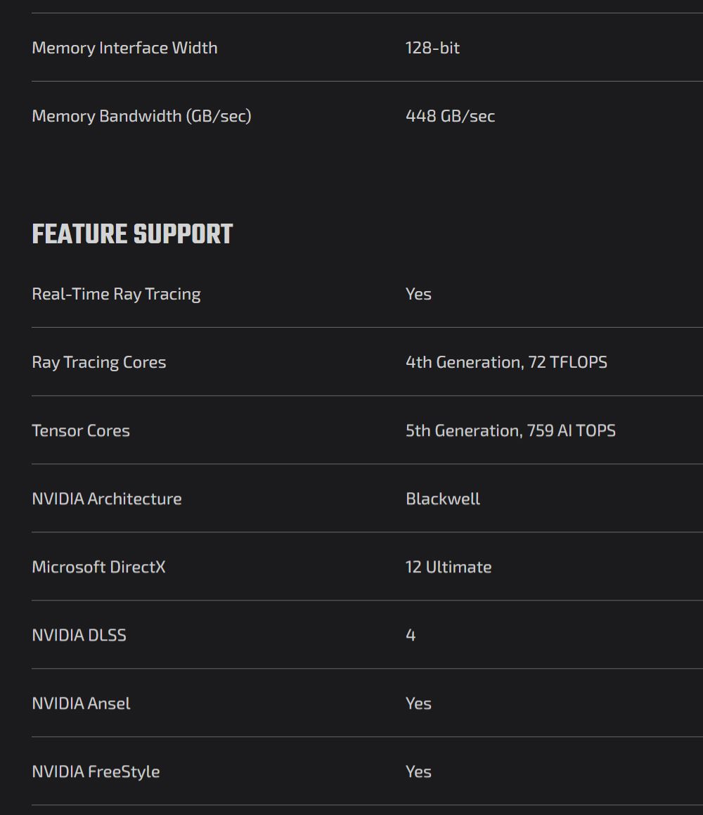 Memory Interface WidthMemory Bandwidth (GB/sec)FEATURE SUPPORTReal-Time Ray TracingRay Tracing CoresTensor CoresNVIDIA Architecture128-bit448 GB/secYes4th Generation, 72 TFLOPS5th Generation, 759  TOPSBlackwellMicrosoft DirectX12 UltimateNVIDIA DLSSNVIDIA Ansel4YesYesNVIDIA FreeStyle