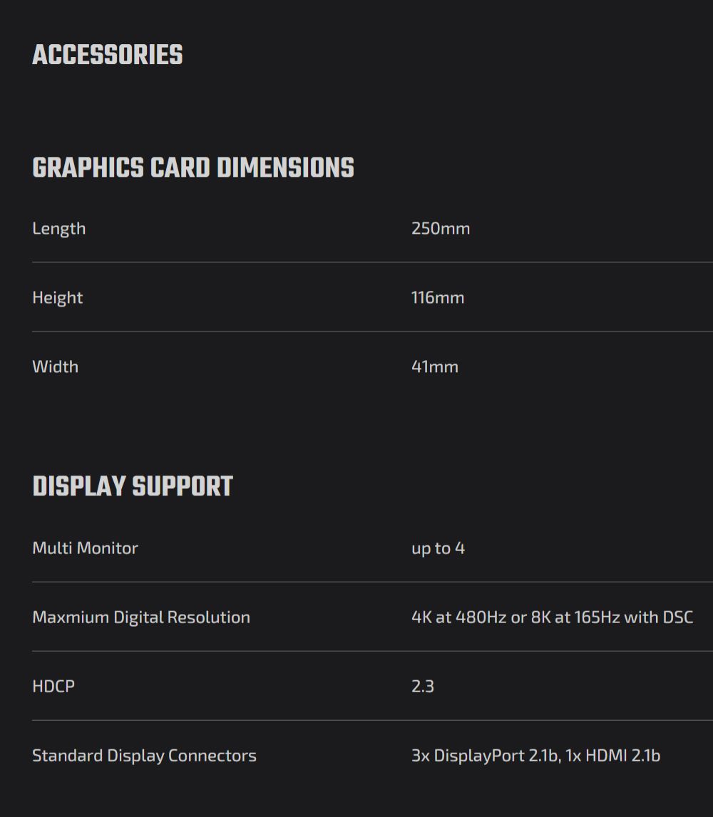 ACCESSORIESGRAPHICS CARD DIMENSIONSLengthHeightWidthDISPLAY SUPPORTMulti MonitorMaxmium Digital ResolutionHDCP250mm116mm41mmup to 44K at 480Hz or 8K at 165Hz with DSC2.3Standard Display Connectors3x DisplayPort 2.1b, 1x HDMI 2.1b