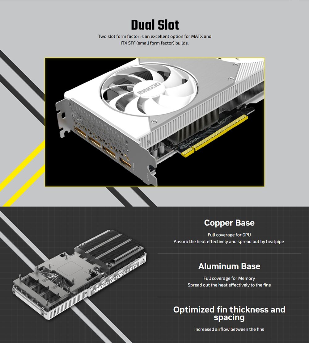 INN3D GEFORDual SlotTwo slot form factor is an excellent option for MATX andITX SFF (small form factor) buildsINNO3DOCopper BaseFull coverage for GPUAbsorb the heat effectively and spread out by heatpipeAluminum BaseFull coverage for MemorySpread out the heat effectively to the finsOptimized fin thickness andspacingIncreased airflow between the fins