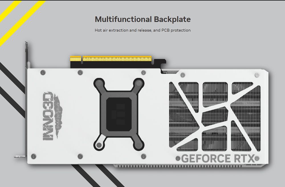 Multifunctional BackplateHot air extraction and release, and PCB protectionGEONNIGEFORCE