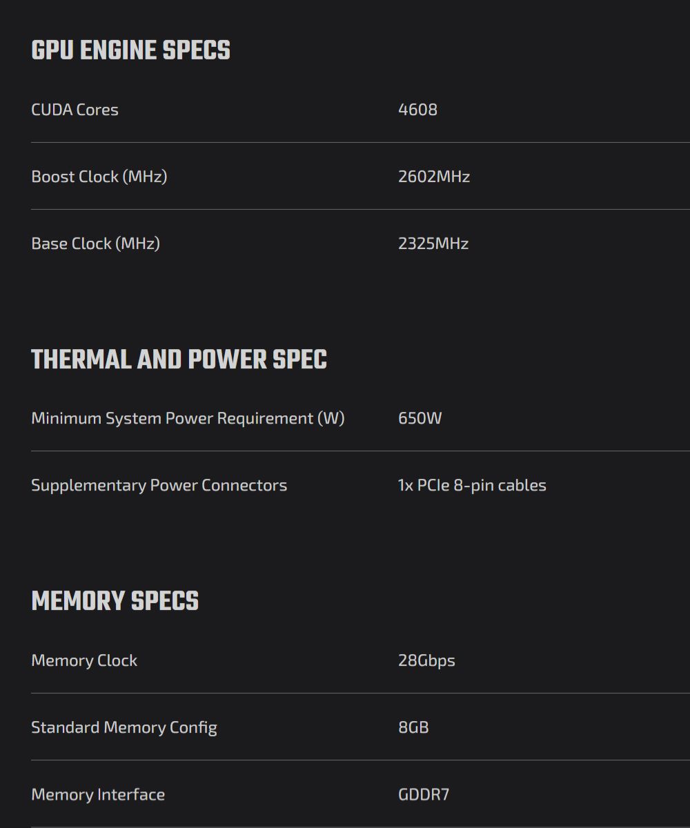 GPU ENGINE SPECSCUDA CoresBoost Clock (MHz)Base Clock (MHz)THERMAL AND POER SPEC46082602MHz2325MHzMinimum System Power Requirement (W)650WSupplementary Power ConnectorsMEMORY SPECSMemory Clock1x PCle 8-pin cables28GbpsStandard Memory Config8GBMemory InterfaceGDDR7