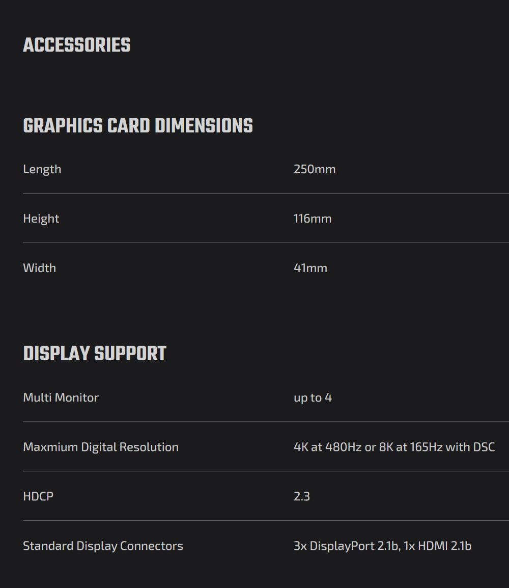ACCESSORIESGRAPHICS CARD DIMENSIONSLengthHeightWidthDISPLAY SUPPORTMulti MonitorMaxmium Digital ResolutionHDCP250mm116mm41mmup to 44K at 480Hz or 8K at 165Hz with DSC2.3Standard Display Connectors3x DisplayPort 2.1b, 1x HDMI 2.1b