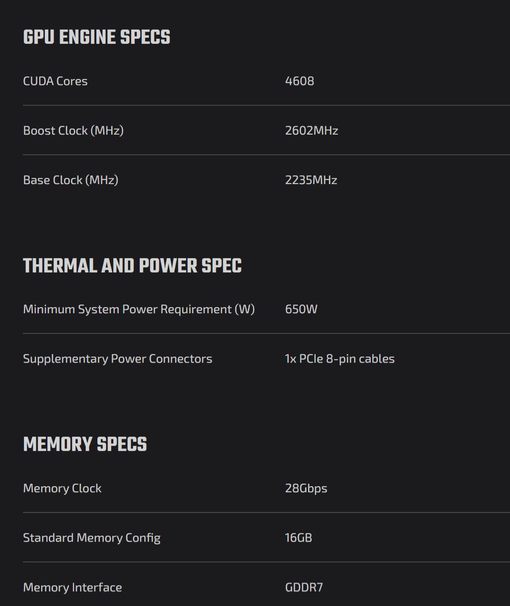 GPU ENGINE SPECSCUDA Cores4608Boost Clock (MHz)2602MHzBase Clock (MHz)THERMAL AND POER SPEC2235MHzMinimum System Power Requirement (W)650WSupplementary Power ConnectorsMEMORY SPECSMemory Clock1x PCle 8-pin cables28GbpsStandard Memory Config16GBMemory InterfaceGDDR7
