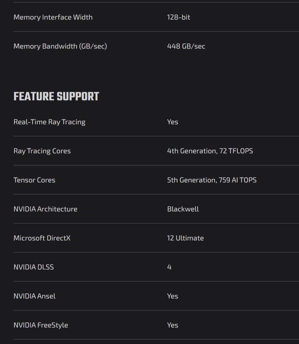 Memory Interface WidthMemory Bandwidth (GB/sec)FEATURE SUPPORT128-bit448 GB/secReal-Time Ray TracingYesRay Tracing CoresTensor CoresNVIDIA Architecture4th Generation 72 TFLOPS5th Generation, 759  TOPSBlackwellMicrosoft DirectX12 UltimateNVIDIA DLSSNVIDIA Ansel4YesNVIDIA FreeStyleYes