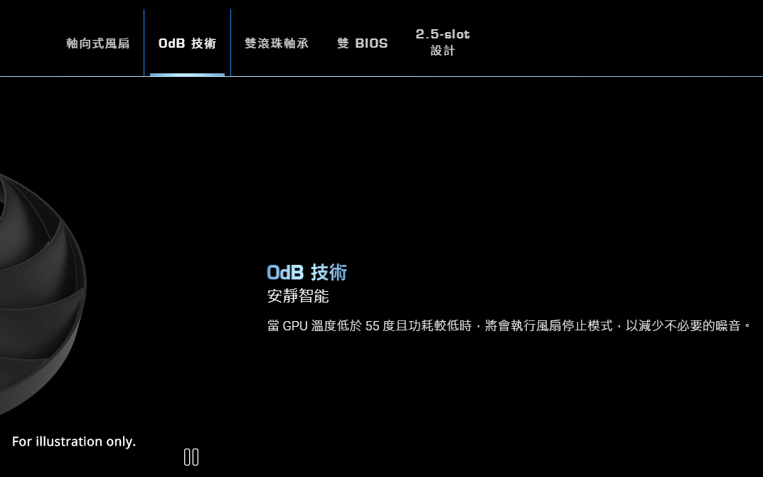 2.5-slot軸向式風扇OdB 技術雙滾珠軸承 雙 BIOS設計For illustration only.00OdB 技術安靜智能 GPU 溫度低於 55 度且功耗較低時,將會執行風扇停止模式,以減少不必要的噪音。