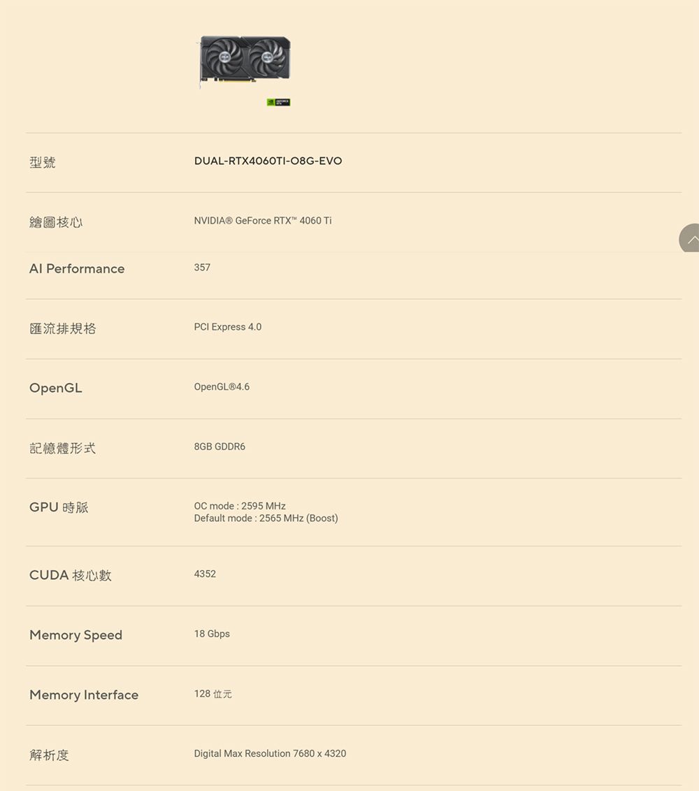 型號DUAL-RTX4060TI-O8G-EVO繪圖核心NVIDIA® GeForce RTX 4060  Performance357匯流排规格PCI Express 40OpenGLOpenGL®4.6.記憶體形式8GB GDDR6GPU時脈OC mode: 2595 MHzDefault mode : 2565 MHz (Boost)CUDA 核心4352Memory Speed18 GbpsMemory Interface128 位元解析度Digital Max Resolution 7680x4320