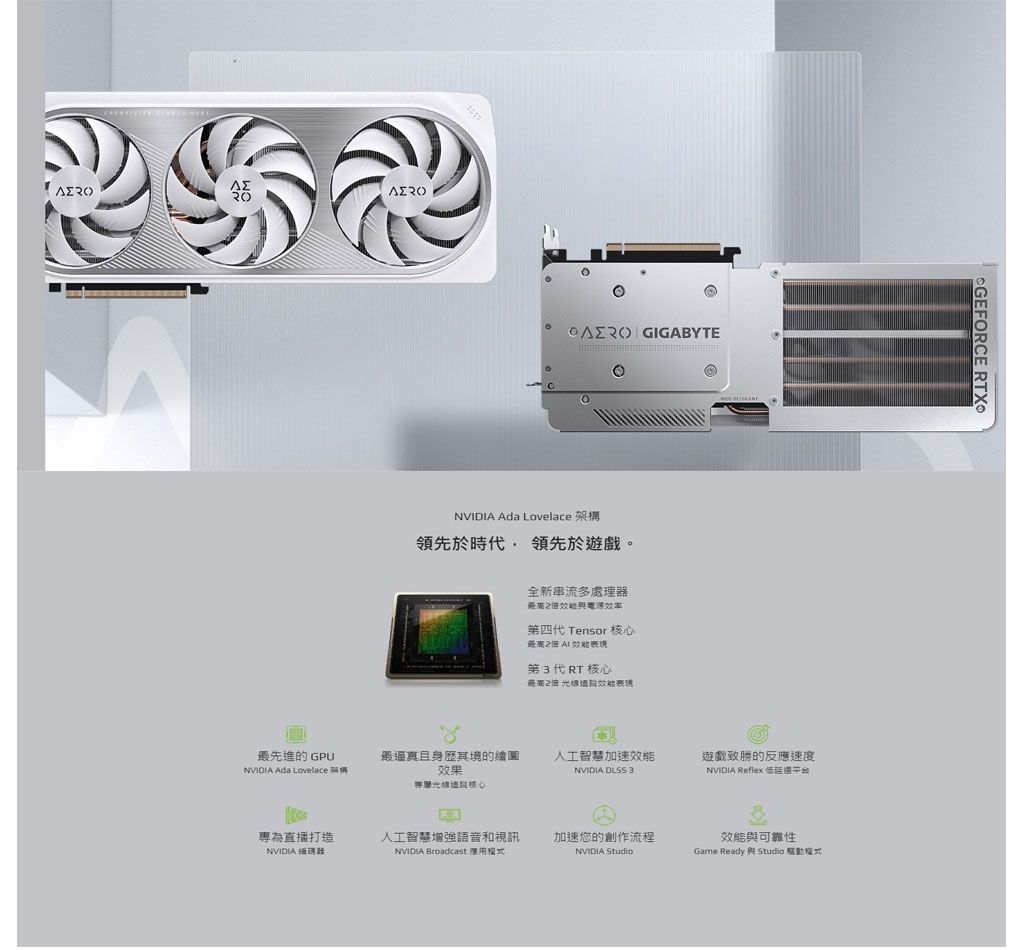 技嘉GeForce RTX 4070 Ti AERO OC 12G 顯示卡- PChome 24h購物