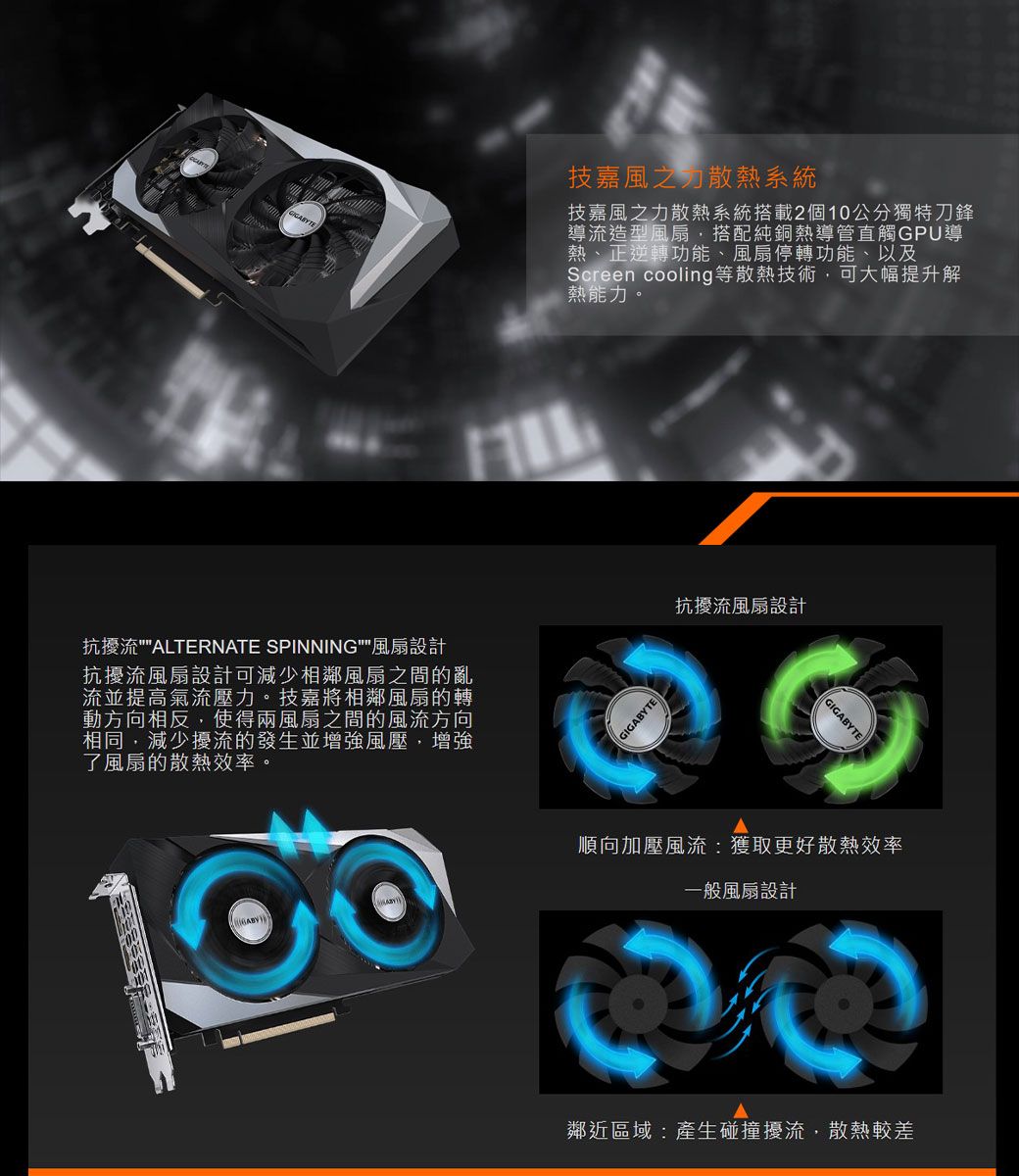 技嘉GeForce RTX 3050 WINDFORCE OC 8G 顯示卡- PChome 24h購物