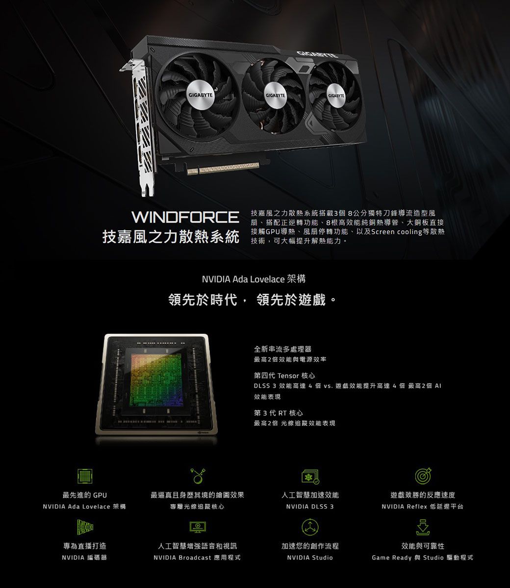 技嘉GeForce RTX 4070 Ti WINDFORCE OC 12G 顯示卡- PChome 24h購物