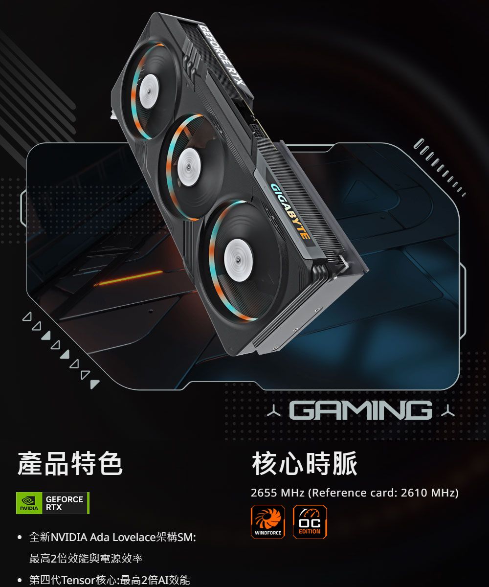 產品特色GEFORCE RTXGIGABYTE 全新NVIDIA Ada Lovelace架構SM:最高2倍效能與電源效率第四代Tensor核心:最高2倍AI效能 GAMING 核心時脈2655 MHz (Reference card: 2610 MHz)WINDFORCEEDITION