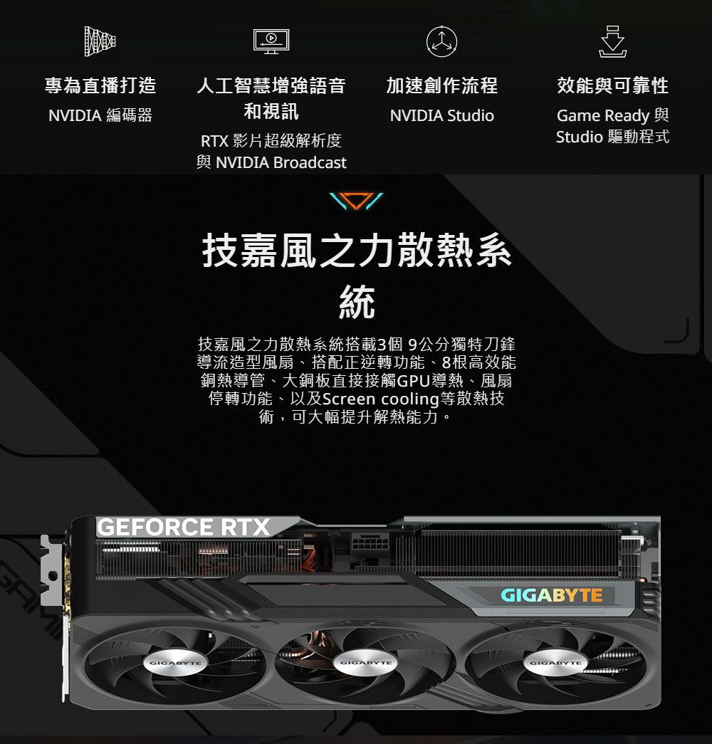 專為直播打造NVIDIA 編碼器人工智慧增強語音和視訊加速創作流程NVIDIA Studio效能與可靠性RTX 影片超級解析度NVIDIA BroadcastGame ReadyStudio 驅動程式GAM技嘉風之力散熱系統技嘉風之力散熱系統搭載3個 9公分獨特刀鋒導流造型風扇、搭配正逆轉功能、8根高效能銅熱導管、大銅板直接接觸GPU導熱、風扇停轉功能、以及Screen cooling等散熱技術,可大幅提升解熱能力。GEFORCE RTXGIGABYTEGIGABYTEGIGABYTEGIGABYTE