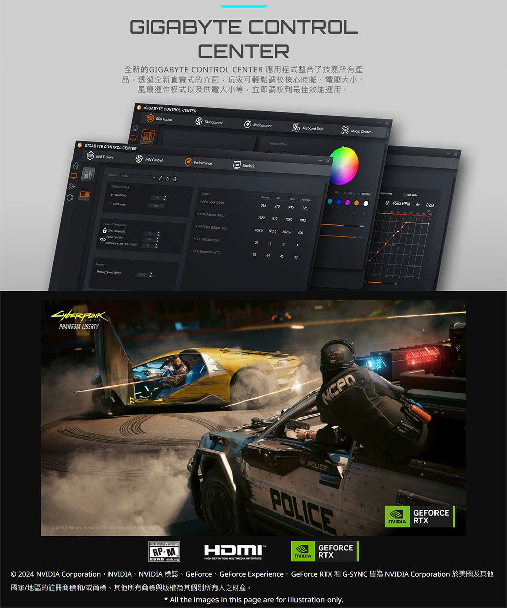 GIGAYTE TROLCENTER全新的GIGABYTE CTROL CENTER 應用程式整合了技嘉所有產品透過全新直覺式的介面,玩家可輕鬆調校核心時脈、電壓大小、風扇運作模式以及供電大小等,立即調校到最佳效能運用。GIGABYTE CONTROL CENTER GIGABYTE CONTROL CENTER Fusion FAN     4623 RPM        1620 1012     &   C PHANTOM  ON  WITH    ONRPM POLICEPOLICEGEFORCE RTX-  GEFORCE RTX 2024 NVIDIA Corporation NVIDIA NVIDIA GeForce GeForce Experience GeForce RTX G-SYNC NVIDIA Corporation B國家/地區的註冊商標和/或商標。其他所有商標與版權為其個別所有人之財產。 All the images in this page are for illustration only.