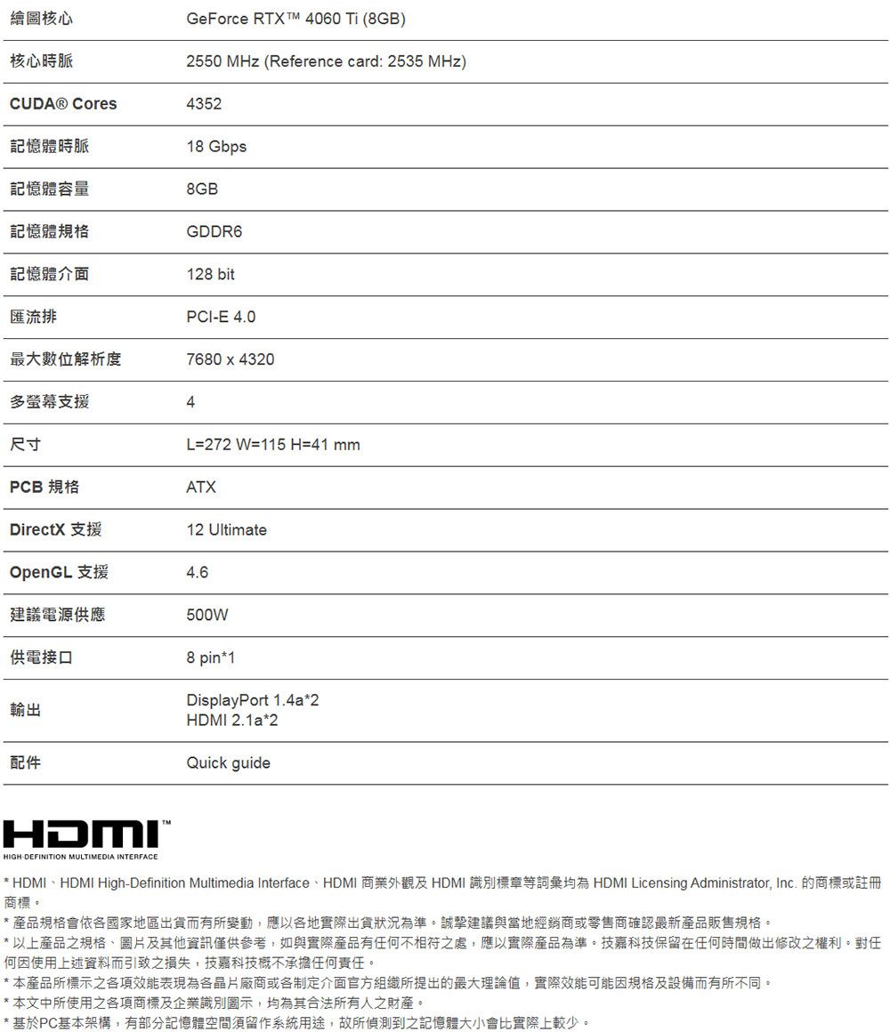 繪圖核心核心時脈GeForce RTXTM 4060 Ti (GB)2550 MHz (Reference card: 2535 MHz)CUDA® Cores4352時脈18 Gbps體8GB體規GDDR6記憶體介面128 bit匯流排最大數位解析度多螢幕支援尺寸PCIE 4.07680x43204L=272 W=115 H=41 PCB 規格ATXDirectX 支援12 UltimateOpenGL 支援4.6建議電源供應供電接口輸出配件500W8 pin1DisplayPort 1.4a*2 2.1a*2Quick guideHDMIHIGH-DEFINITION MULTIMEDIA INTERFACE* HDMI、HDMI High-Definition Multimedia Interface、HDMI 商業外觀及 HDMI 識別標章等詞彙均為 HDMI Licensing Administrator, Inc. 的商標或註冊商標* 產品規格會依各國家地區出貨而有所變動,應以各地實際出貨狀況為準。誠摯建議與當地經銷商或零售商確認最新產品販售規格。* 以上產品之規格、圖片及其他資訊僅供參考,如與實際產品有任何不相符之處,應以實際產品為準。技嘉科技保留在任何時間做出修改之權利。對任何因使用上述資料而引致之損失,技嘉科技概不承擔任何責任。*本產品所標示之各項效能表現為各晶片廠商或各制定介面官方組織所提出的最大理論值,實際效能可能因規格及設備而有所不同。*本文中所使用之各項商標及企業識別圖示,均為其合法所有人之財產。PC基本架構,有部分記憶體空間須留作系統用途,故所偵測到之記憶體大小會比實際上較少。