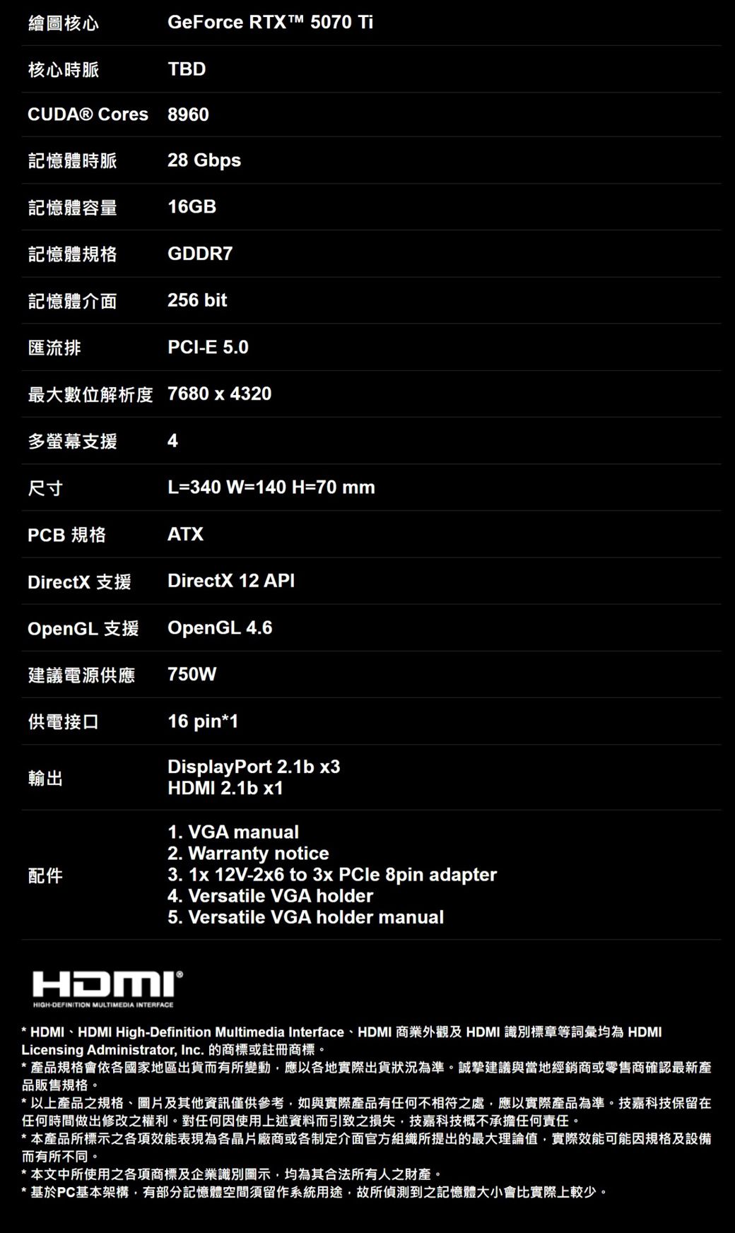 繪圖核心GeForce RTXT 5070 Ti核心時脈TBDCUDA® Cores8960記憶體時脈28 Gbps記憶體容量16GB記憶體規格GDDR7記憶體介面256 bit匯流排PCIE 5.0最大數位解析度 7680x4320多螢幕支援4尺寸L=340 W=140H=70mmPCB 規格ATXDirectX 支援DirectX 12 APIOpenGL 支援OpenGL 4.6建議電源供應750W供電接口輸出配件16 pin*1DisplayPort 2.1b x3HDMI 2.1bx11. VGA manual2. Warranty notice3. 1x 12V-2x6 to 3x PCle 8pin adapter4. Versatile VGA holder5. Versatile VGA holder manualHIGH-DEFINITION MULTIMEDIA INTERFACE* HDMI、HDMI High-Definition Multimedia Interface、HDMI 商業外觀及 HDMI 識別標章等詞彙均為 HDMILicensing Administrator Inc. 的商標或註冊商標。* 產品規格會依各國家地區出貨而有所變動,應以各地實際出貨狀況為準。誠摯建議與當地經銷商或零售商確認最新產品販售規格。* 以上產品之規格、圖片及其他資訊僅供參考,如與實際產品有任何不相符之處,應以實際產品為準。技嘉科技保留在任何時間做出修改之權利。對任何因使用上述資料而引致之損失,技嘉科技概不承擔任何責任。*本產品所標示之各項效能表現為各晶片廠商或各制定介面官方組織所提出的最大理論值,實際效能可能因規格及設備而有所不同。* 本文中所使用之各項商標及企業識別圖示,均為其合法所有人之財產。* 基於PC基本架構,有部分記憶體空間須留作系統用途,故所偵測到之記憶體大小會比實際上較少。